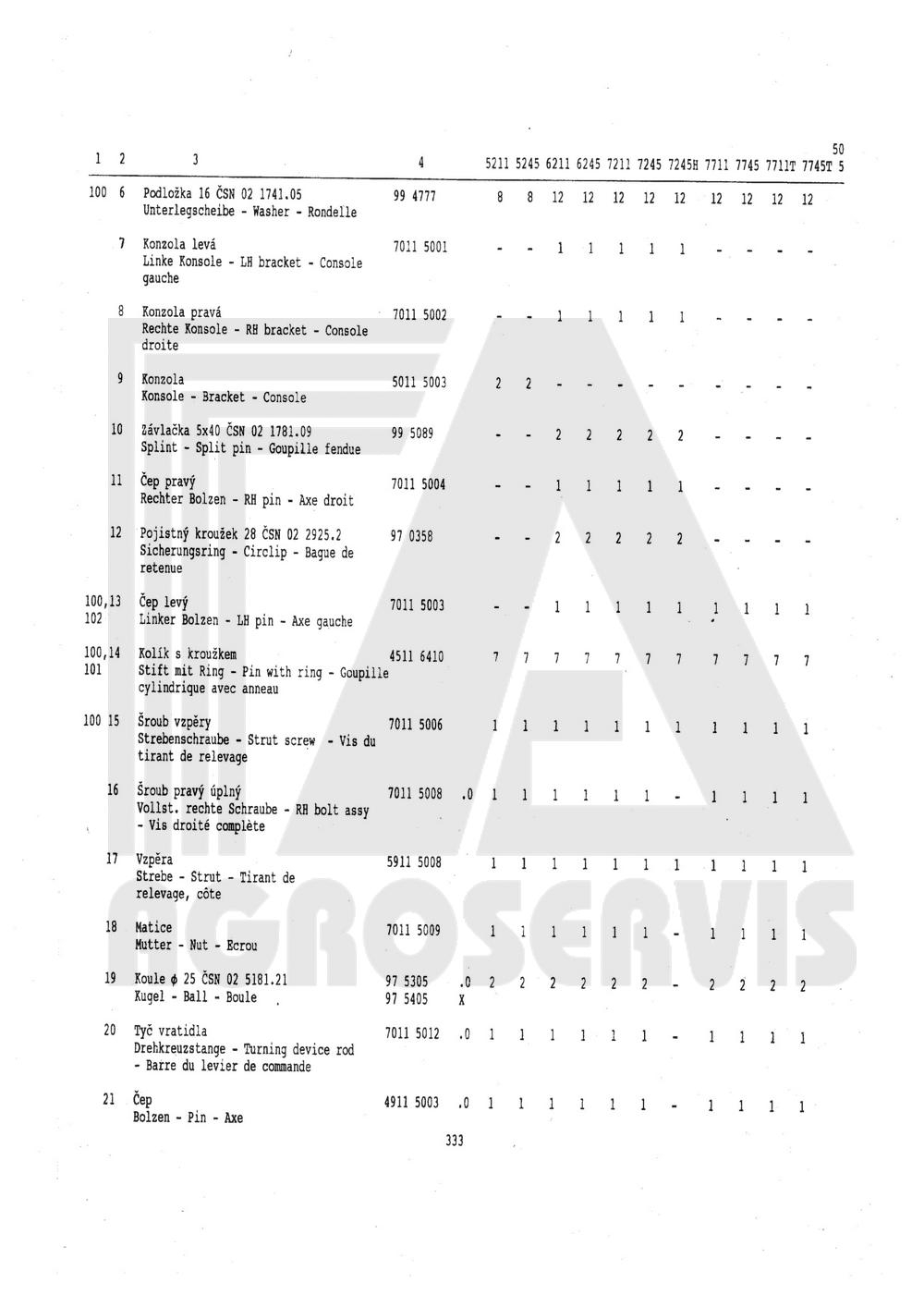 interaktivní katalog