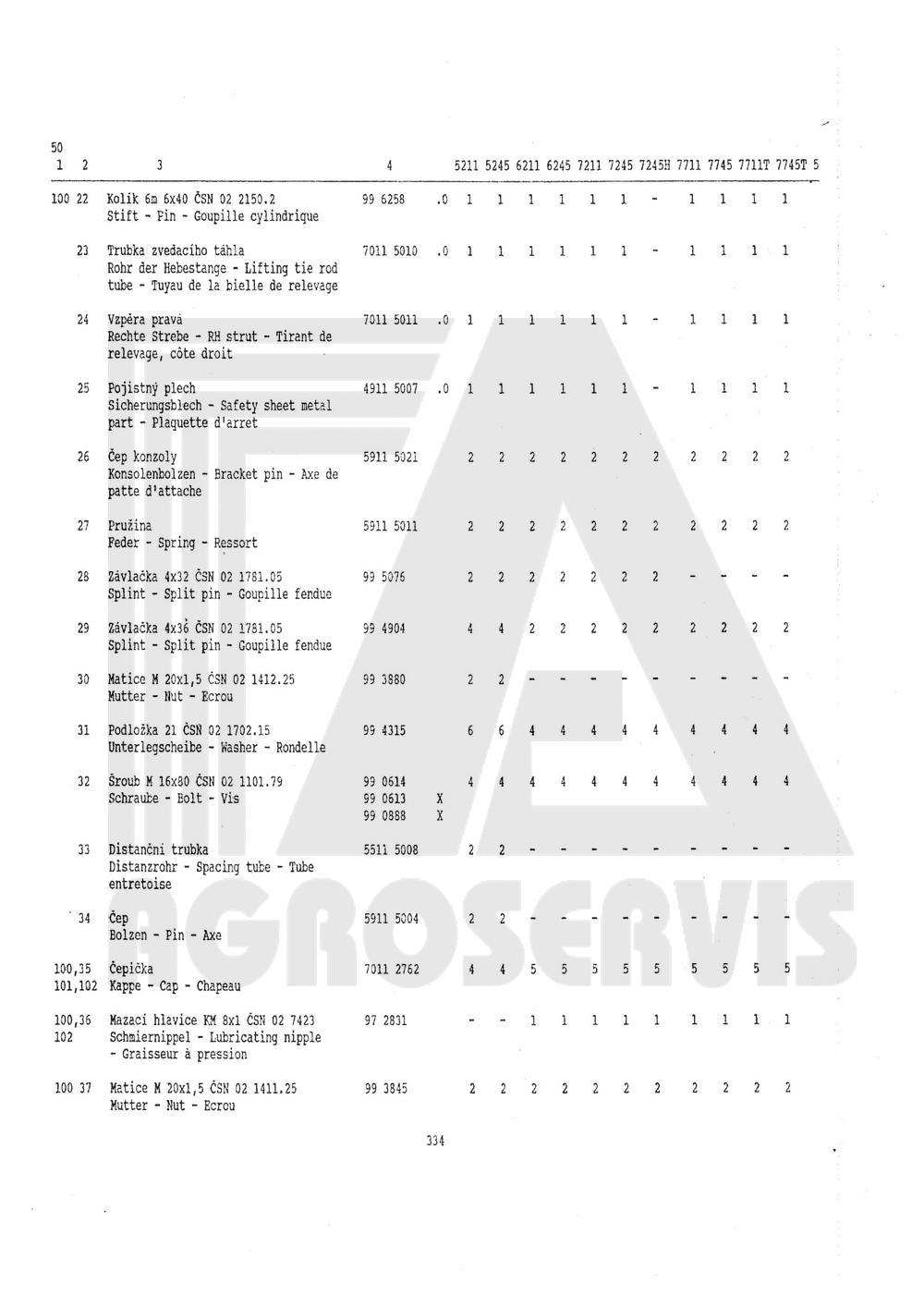 interaktivní katalog