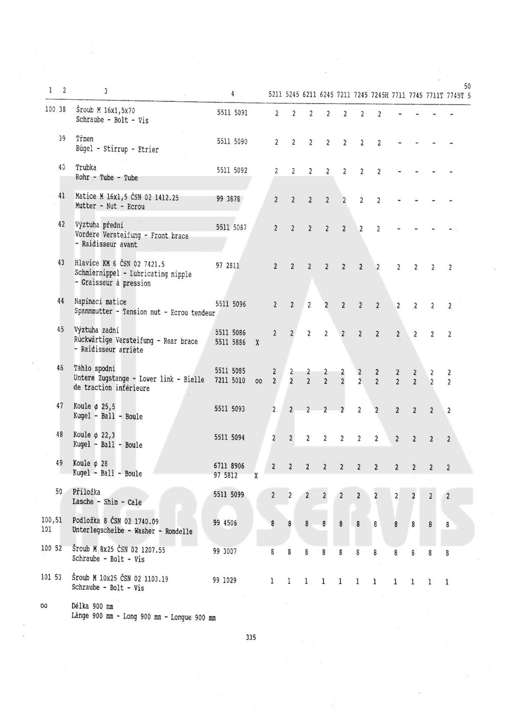 interaktivní katalog