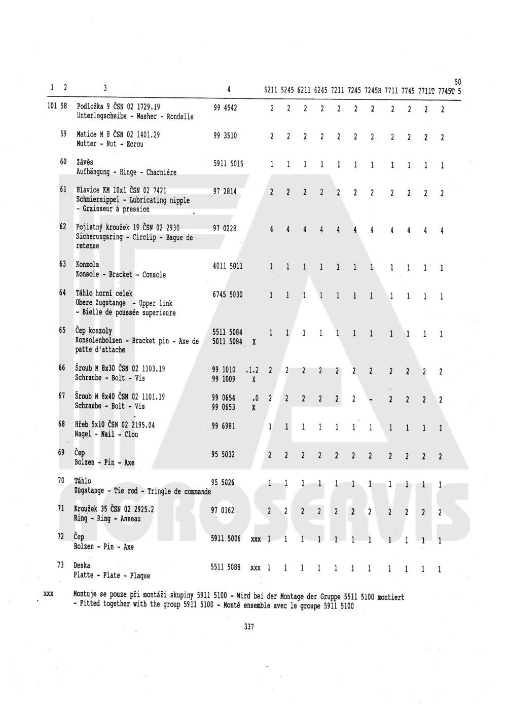 interaktivní katalog