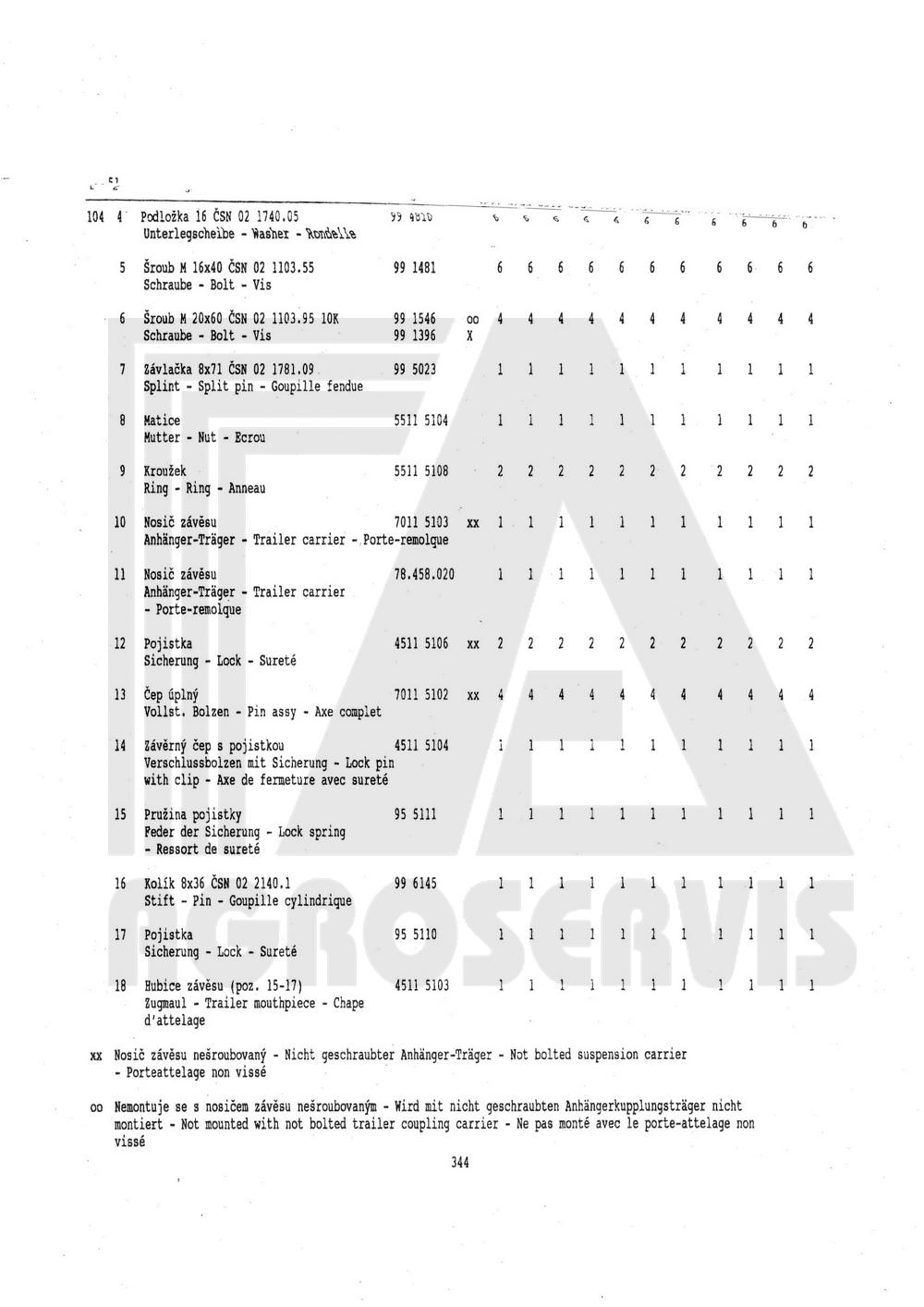 interaktivní katalog