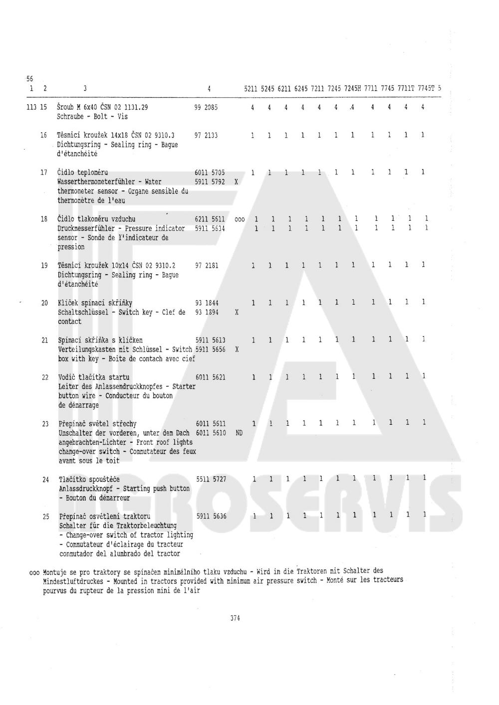 interaktivní katalog