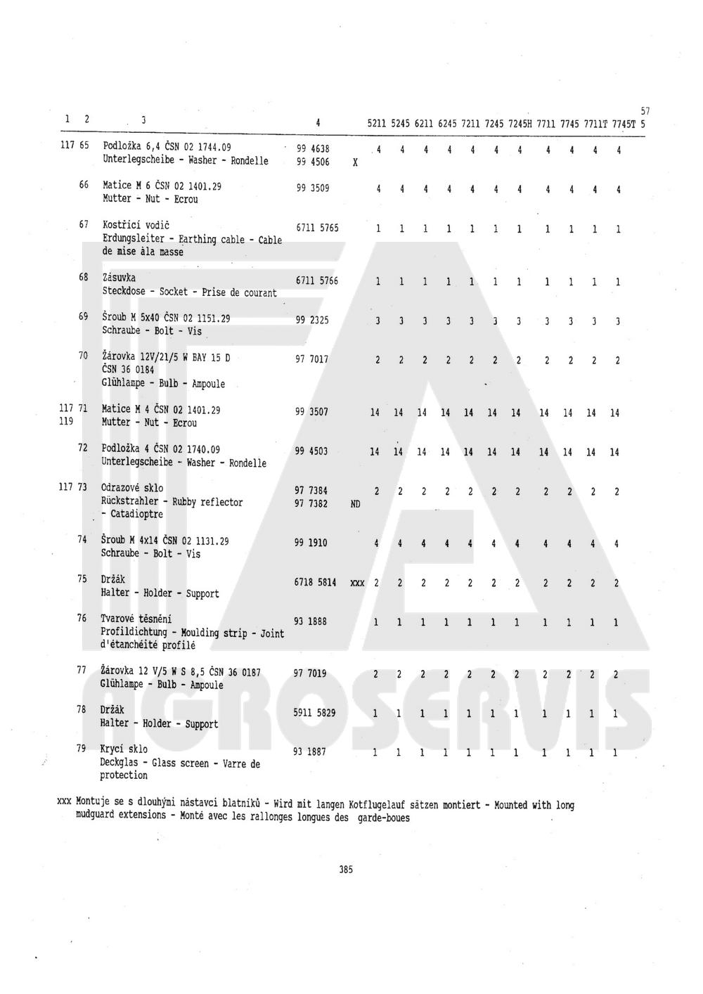 interaktivní katalog