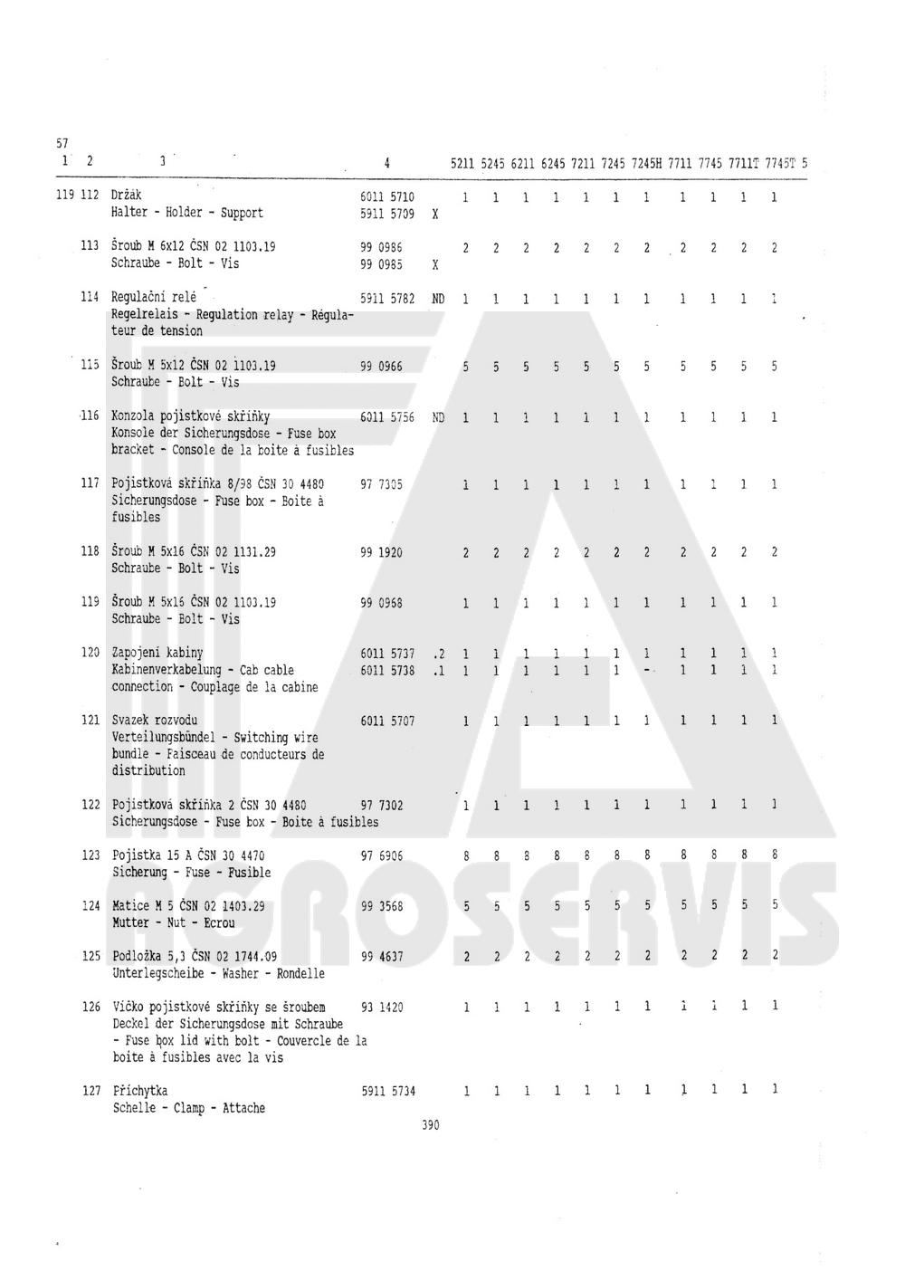 interaktivní katalog