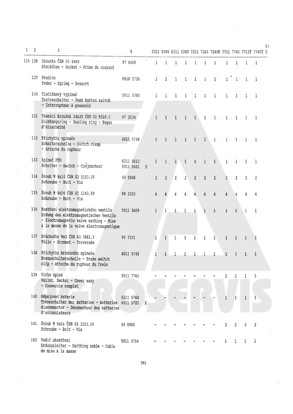 interaktivní katalog