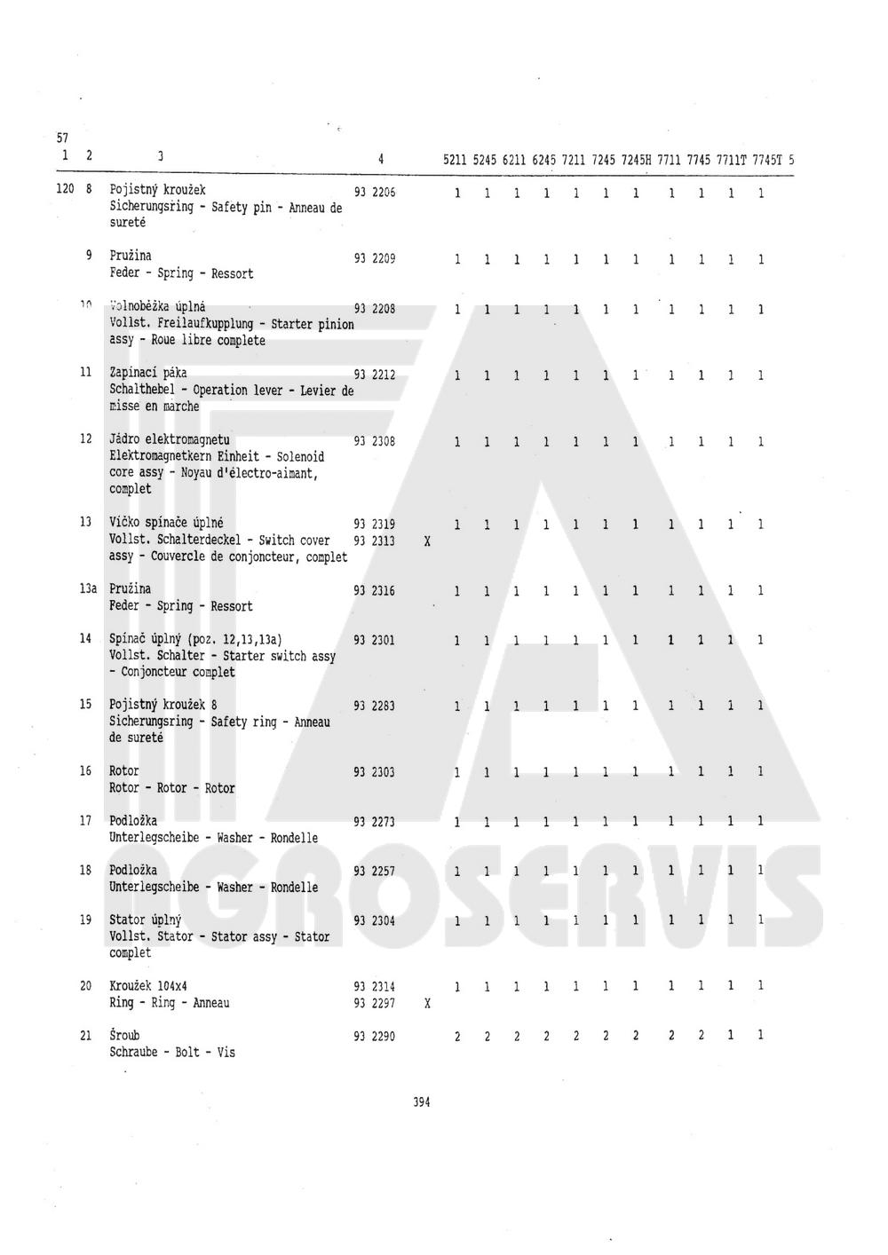 interaktivní katalog