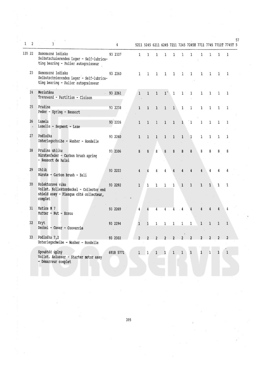 interaktivní katalog