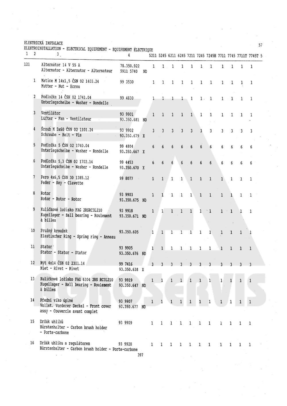 interaktivní katalog