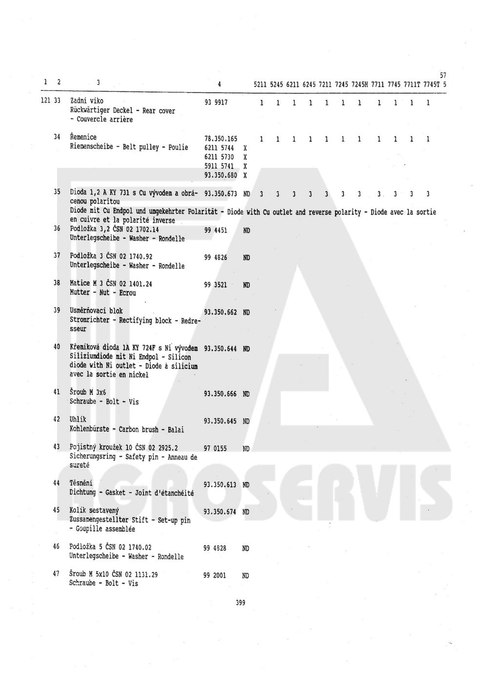 interaktivní katalog