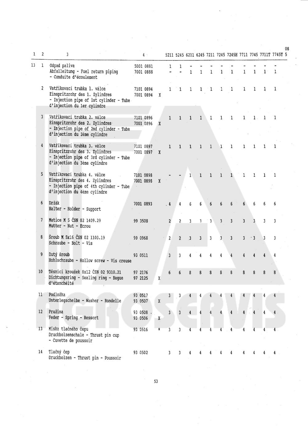 interaktivní katalog