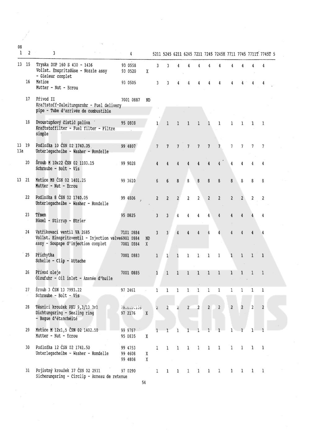 interaktivní katalog