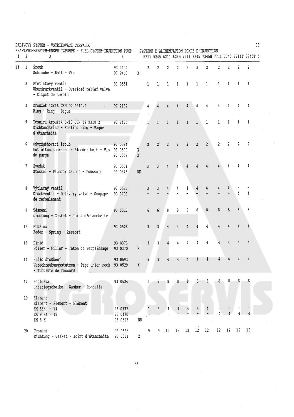 interaktivní katalog