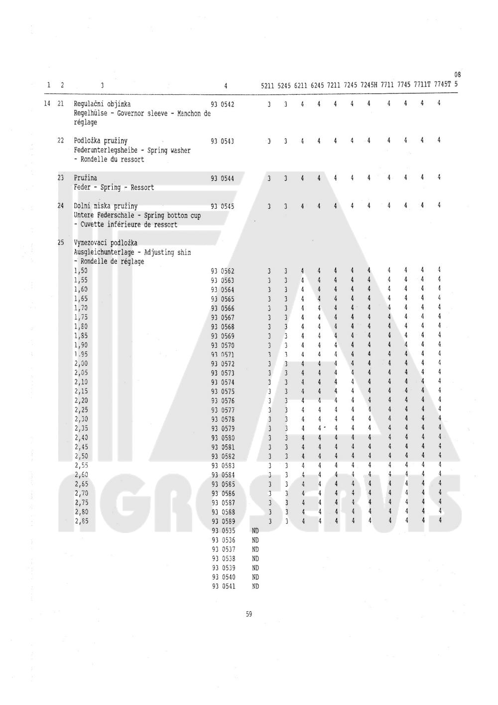 interaktivní katalog