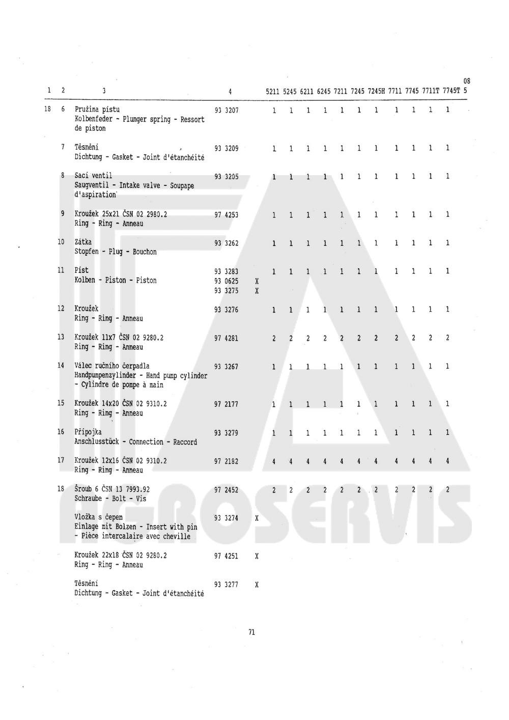 interaktivní katalog