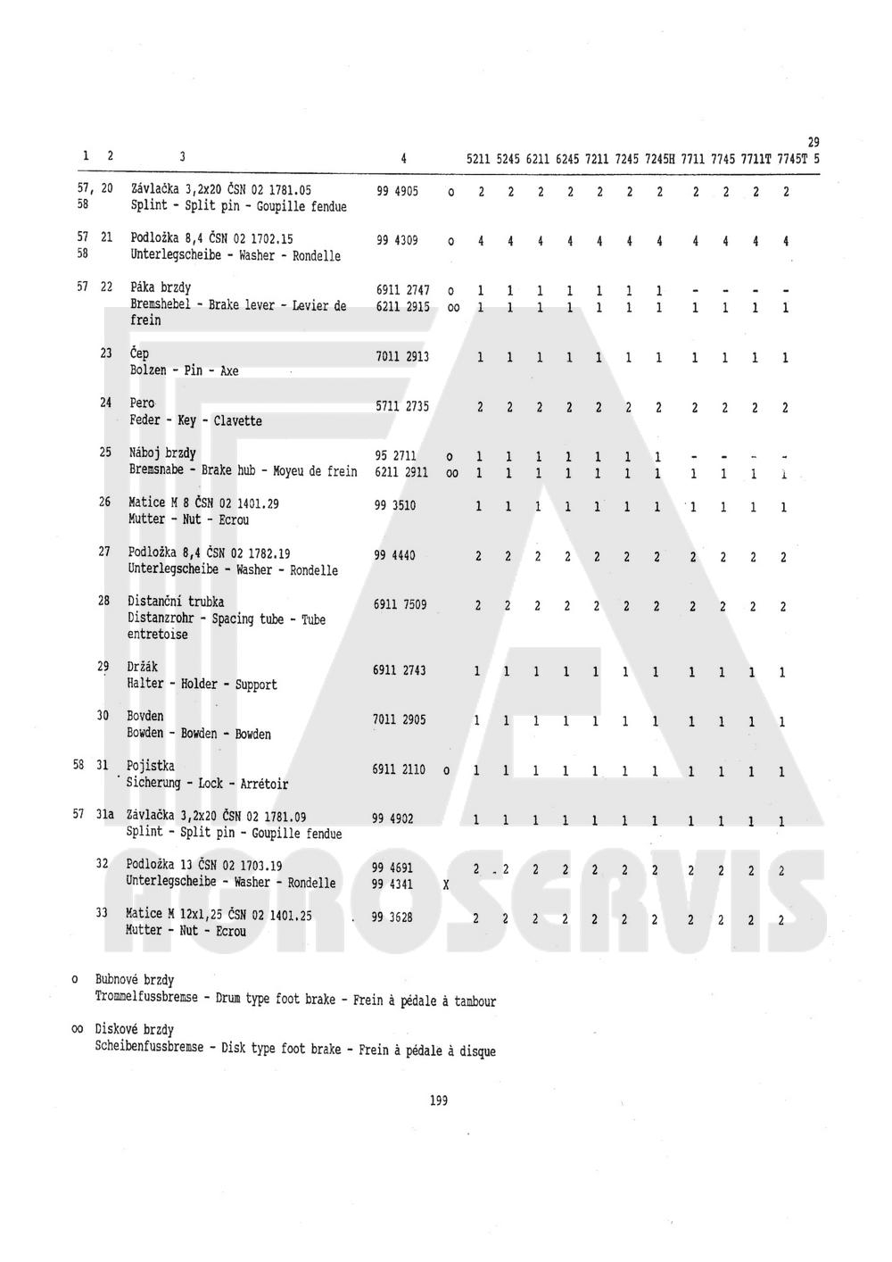 interaktivní katalog