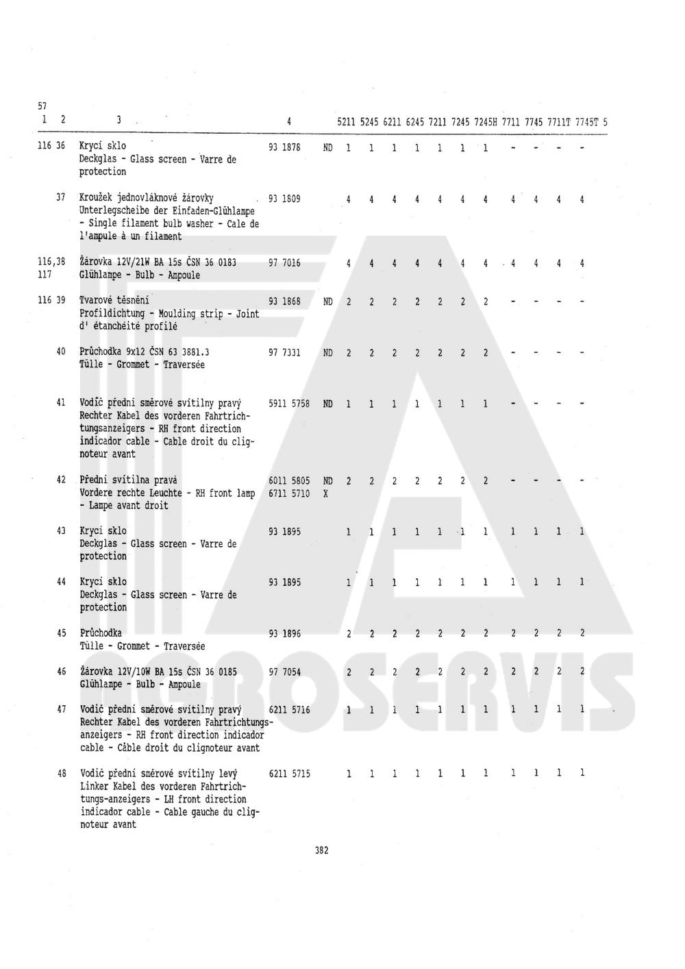 interaktivní katalog