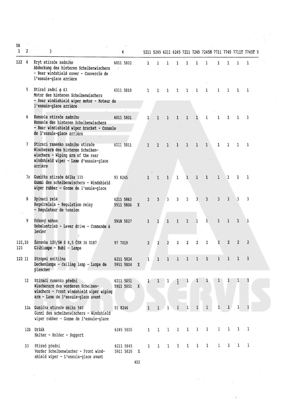 interaktivní katalog