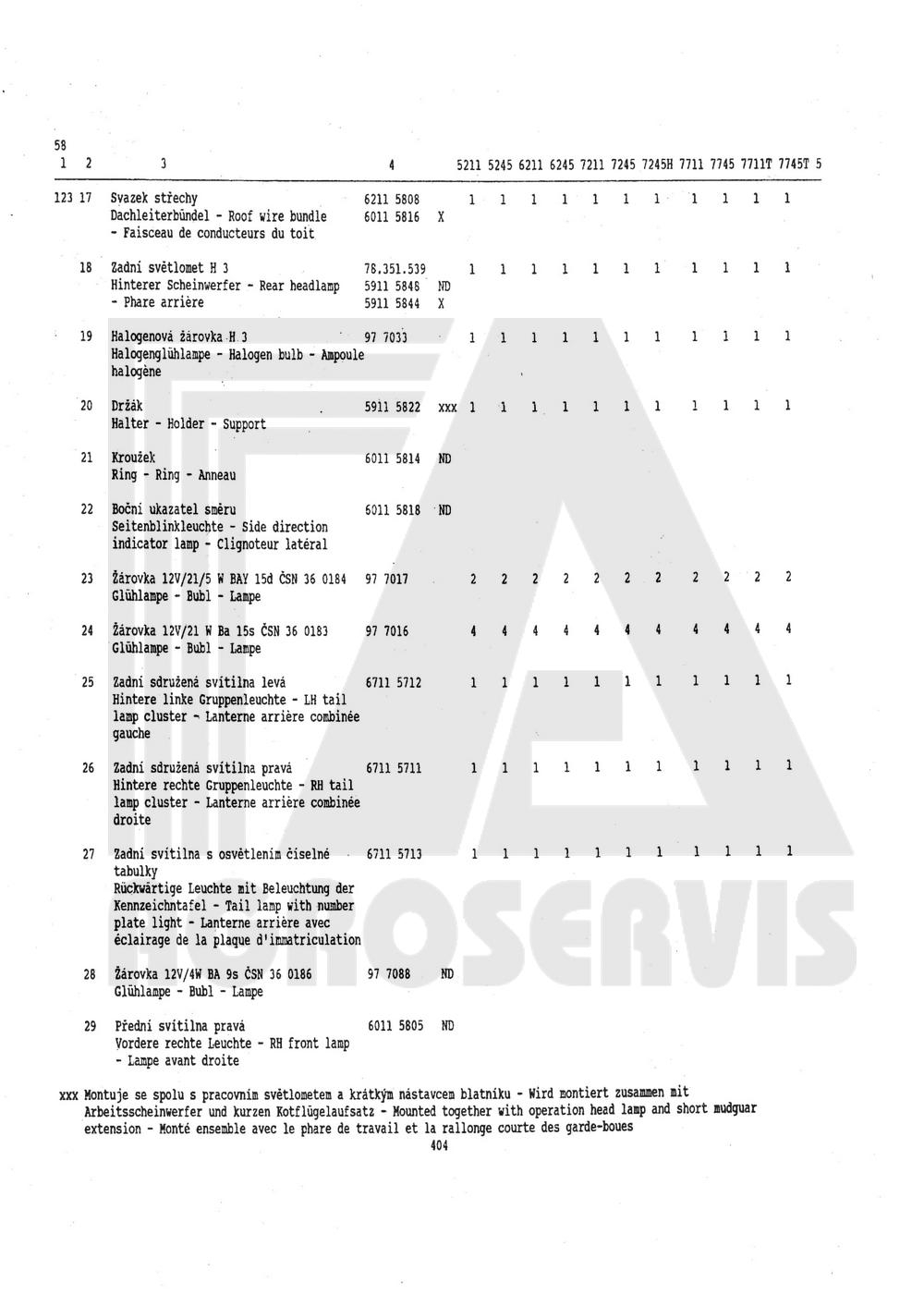 interaktivní katalog