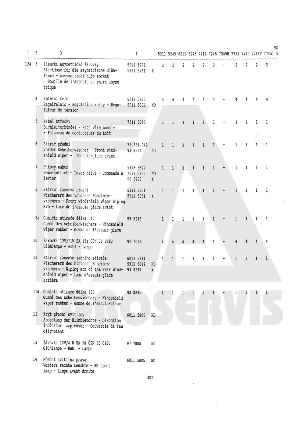 interaktivní katalog