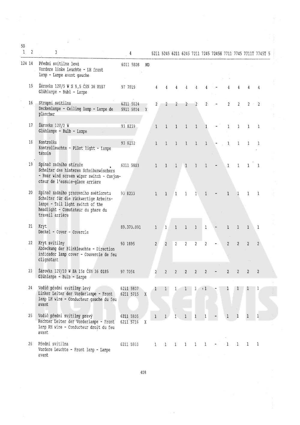 interaktivní katalog