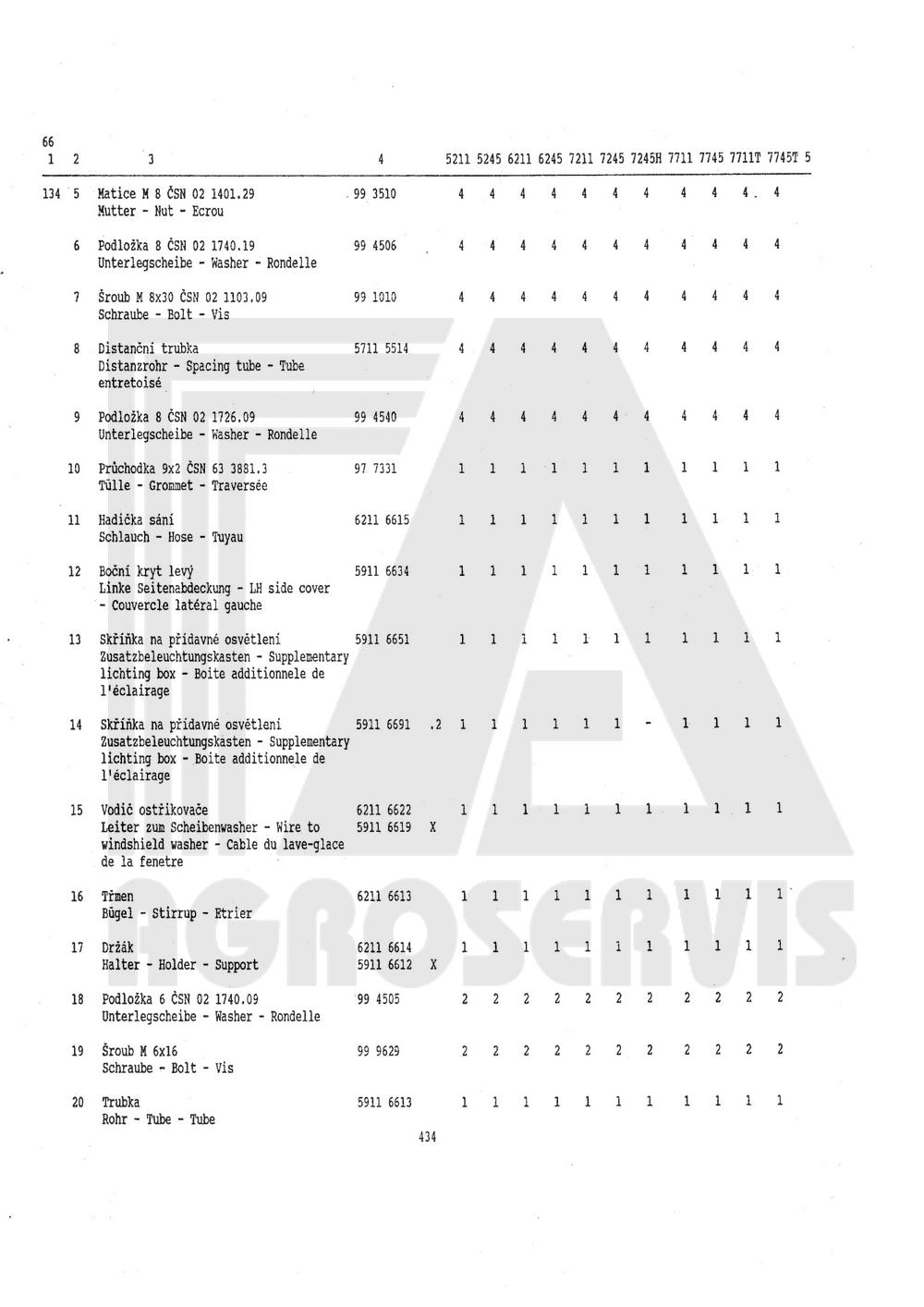 interaktivní katalog