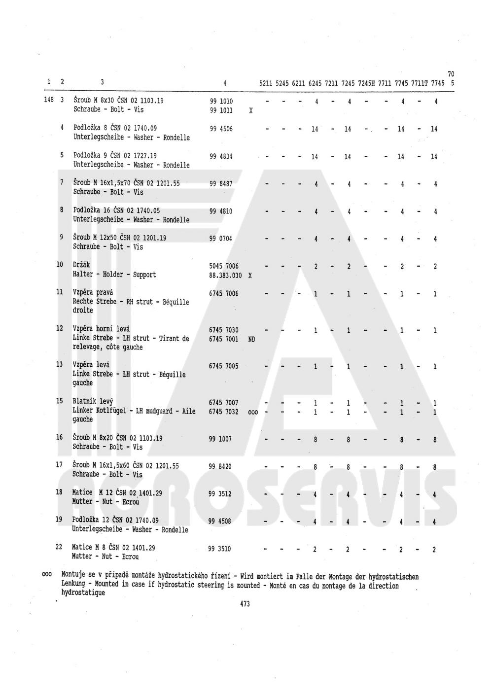 interaktivní katalog