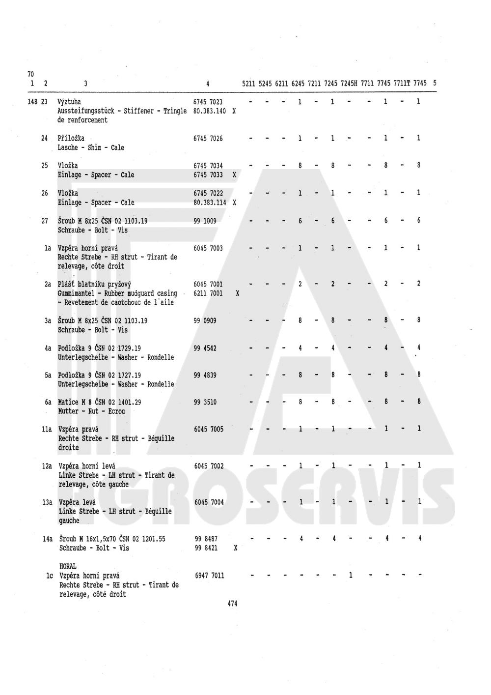 interaktivní katalog