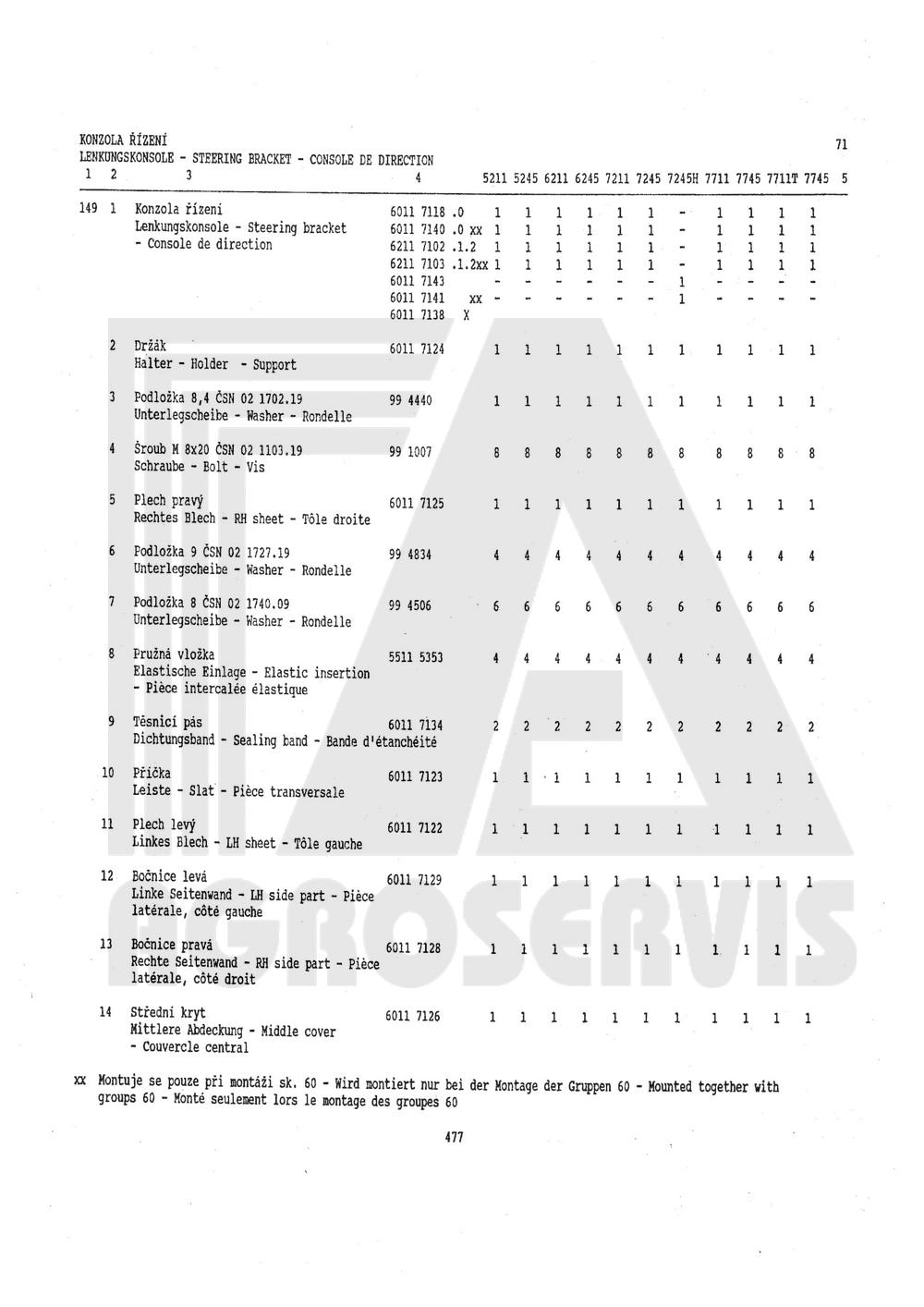 interaktivní katalog