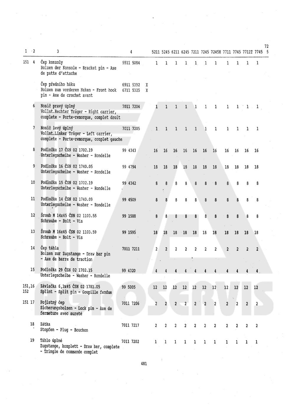 interaktivní katalog