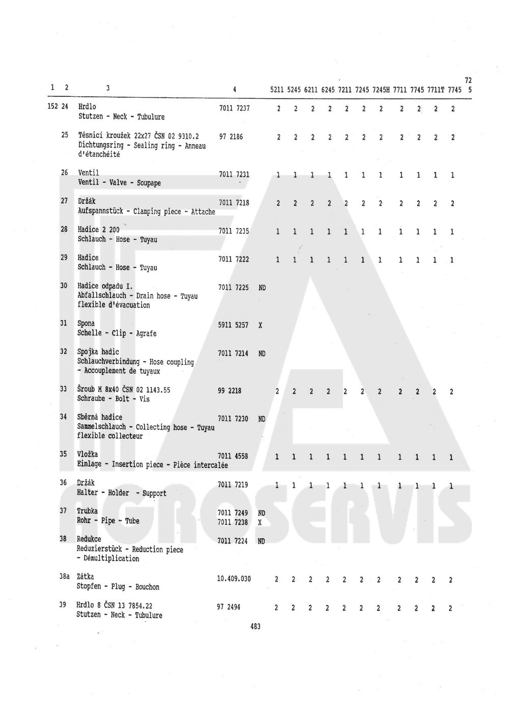 interaktivní katalog