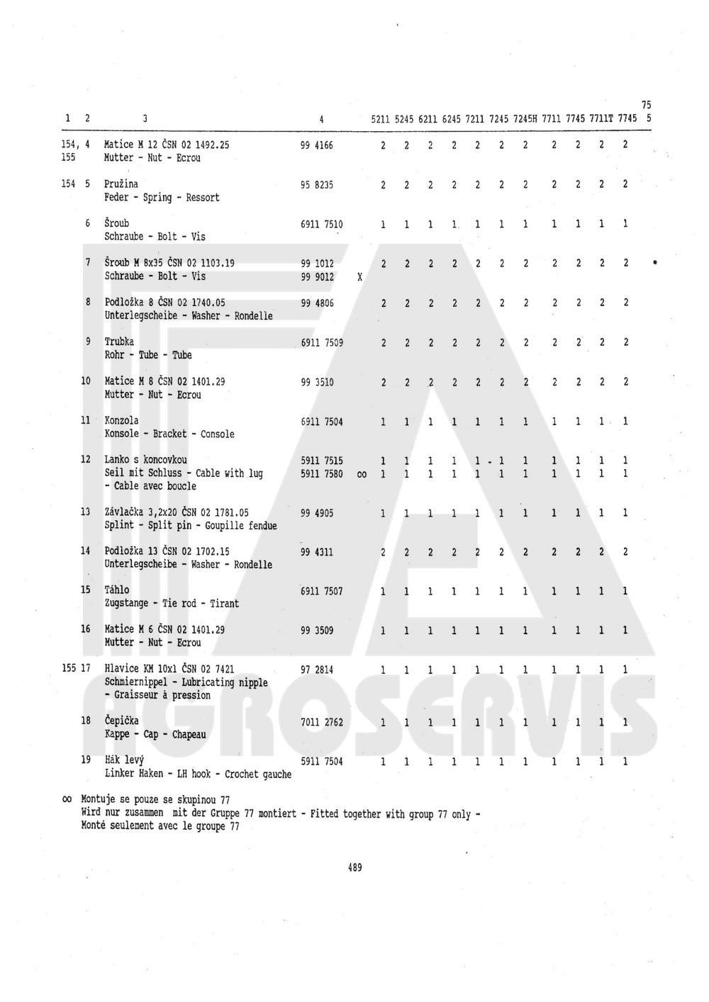 interaktivní katalog