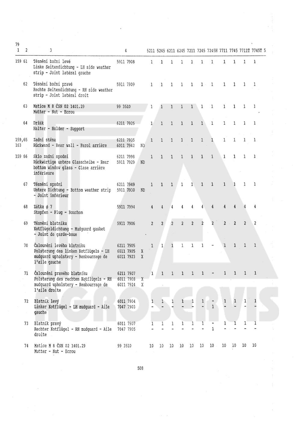 interaktivní katalog