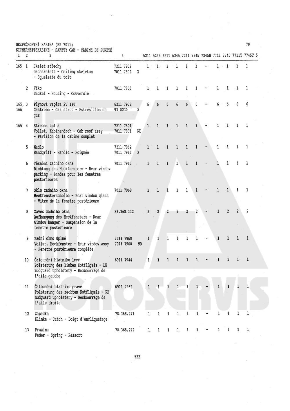 interaktivní katalog