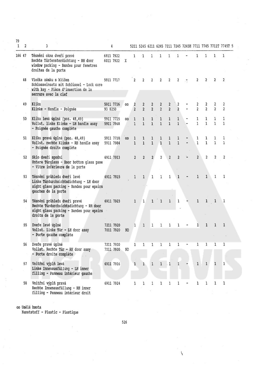 interaktivní katalog