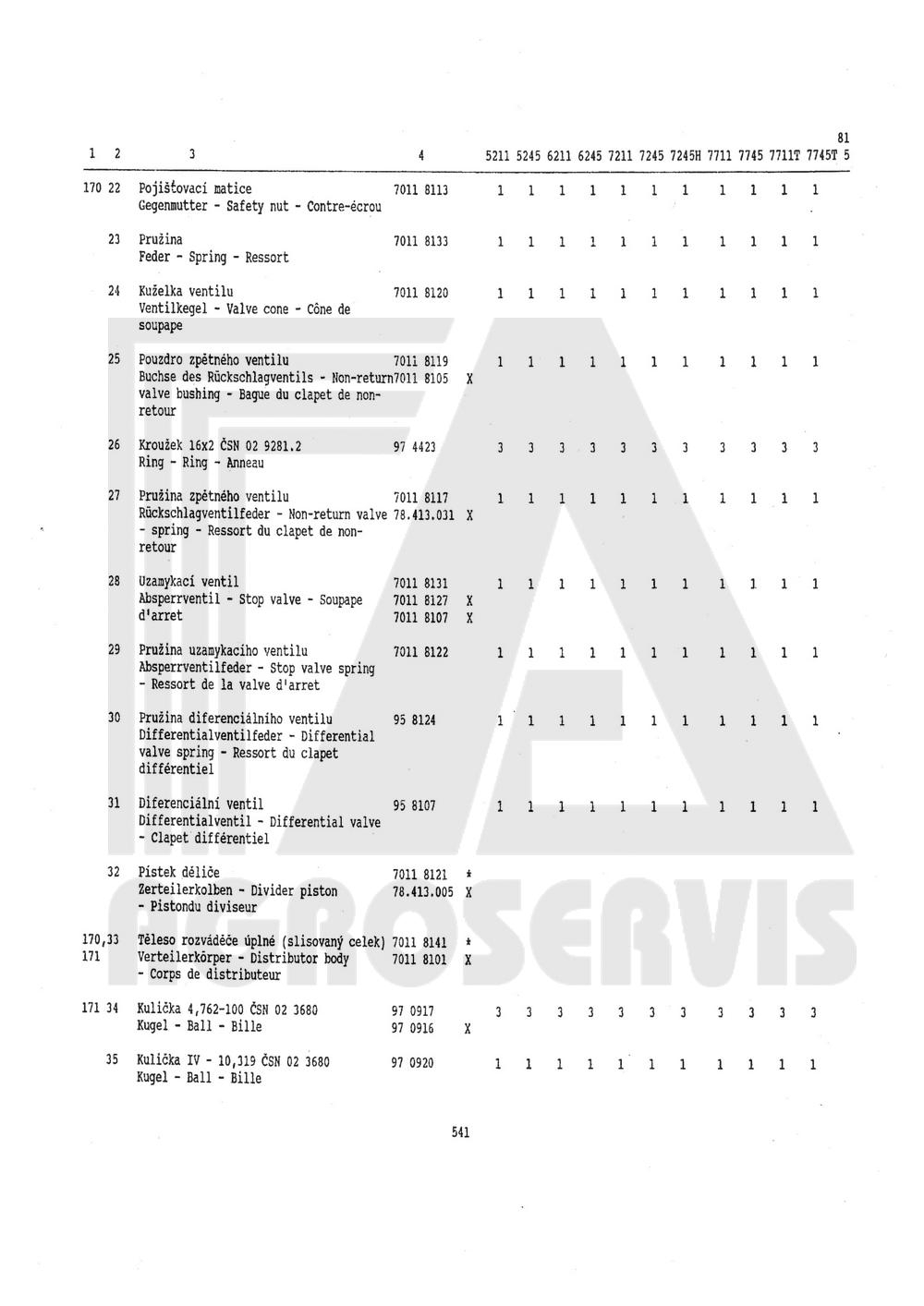 interaktivní katalog