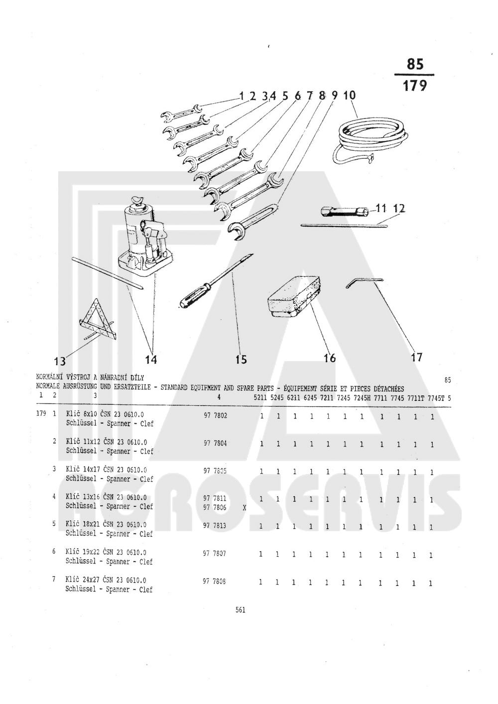 interaktivní katalog