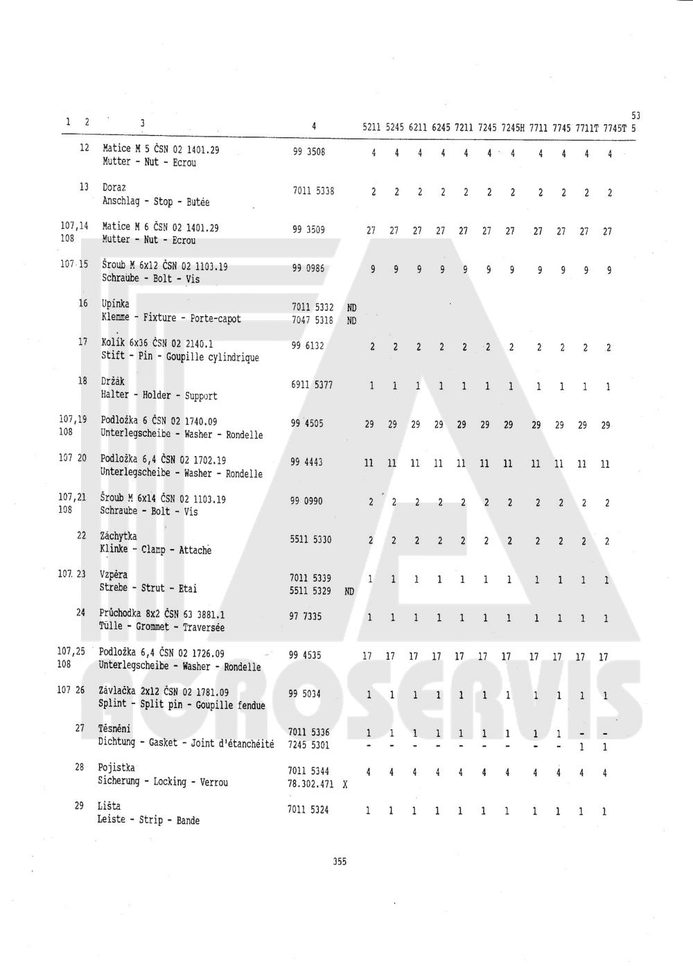 interaktivní katalog