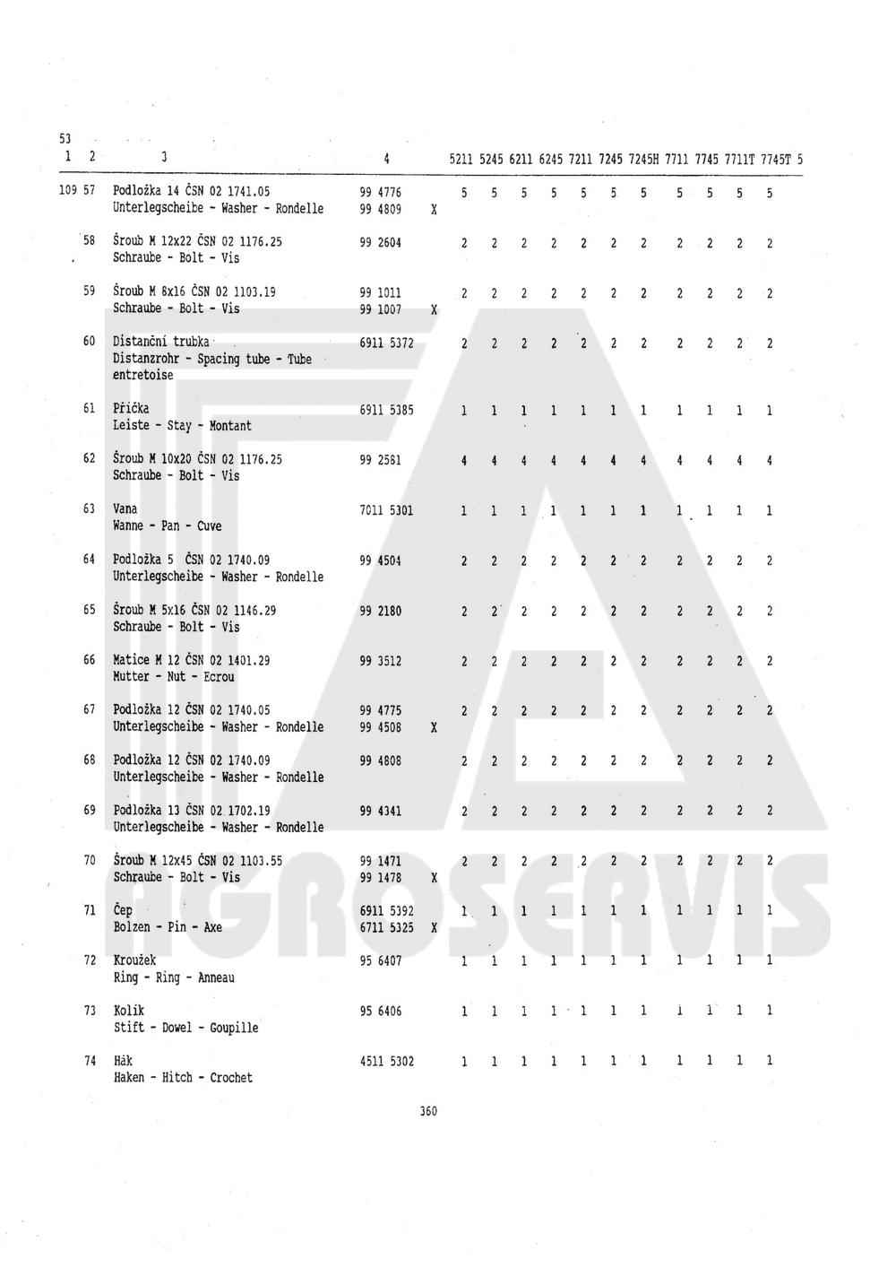 interaktivní katalog