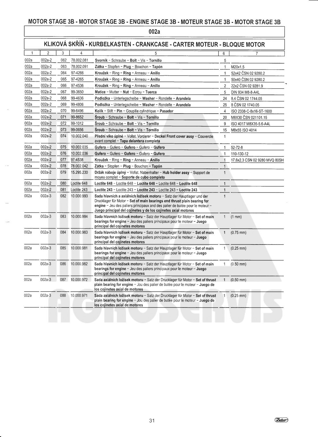 interaktivní katalog