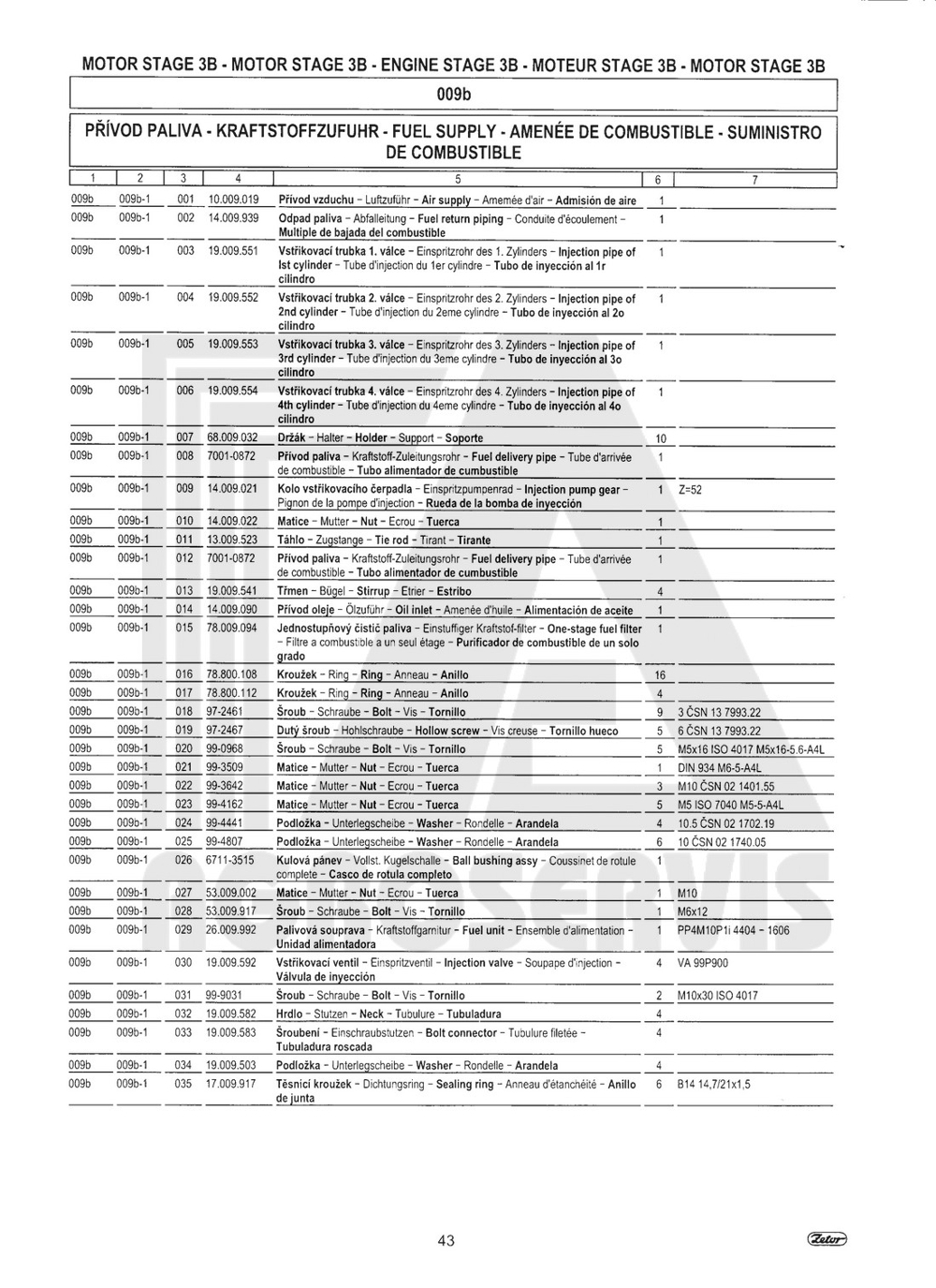 interaktivní katalog