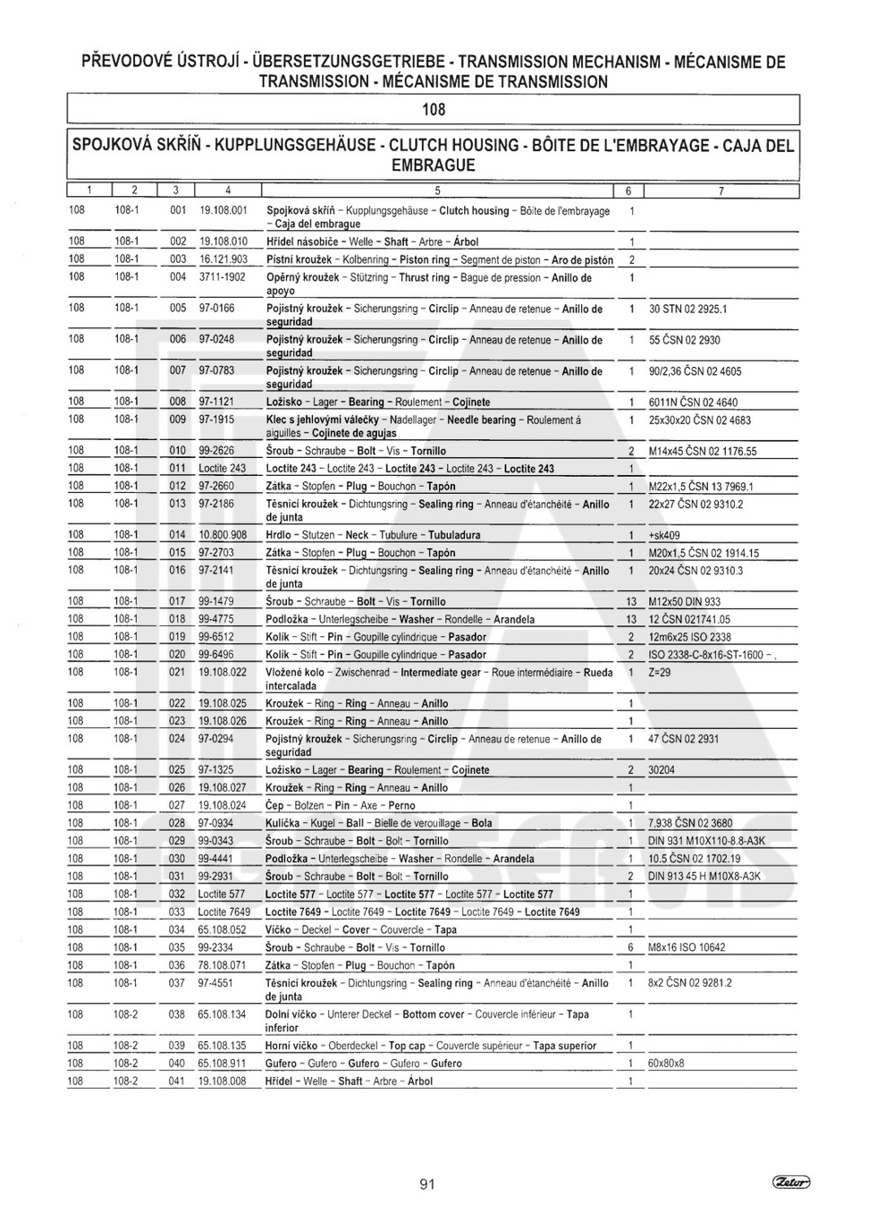 interaktivní katalog