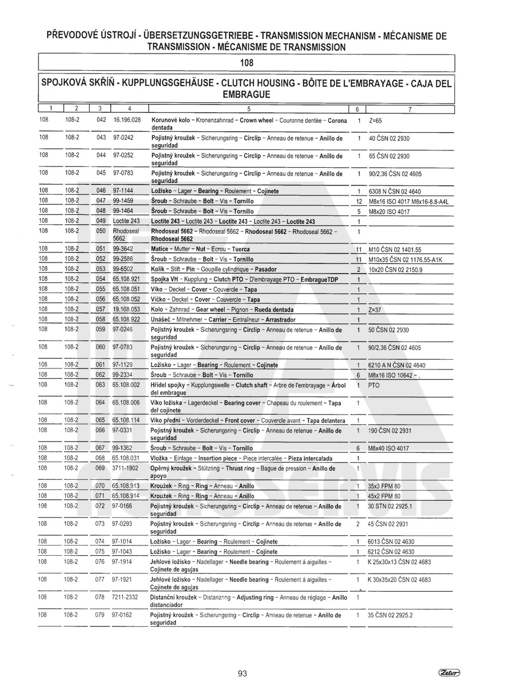 interaktivní katalog